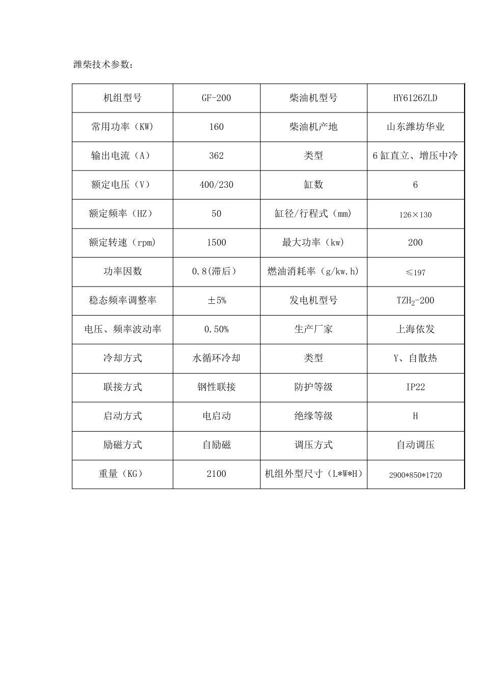 最新整理2012年度柴油发电机组相关报价单_第2页