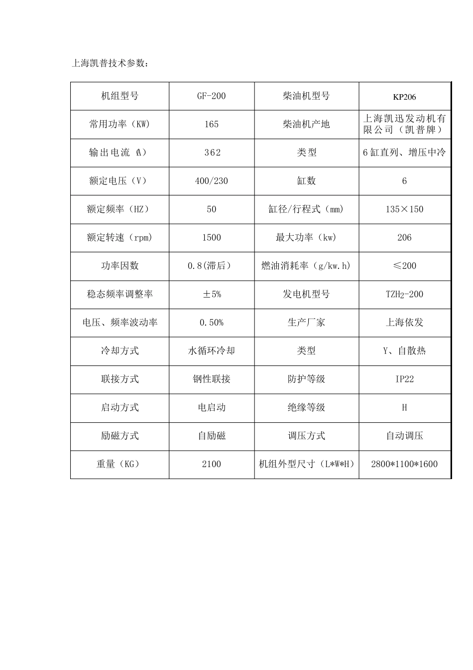 最新整理2012年度柴油发电机组相关报价单_第3页
