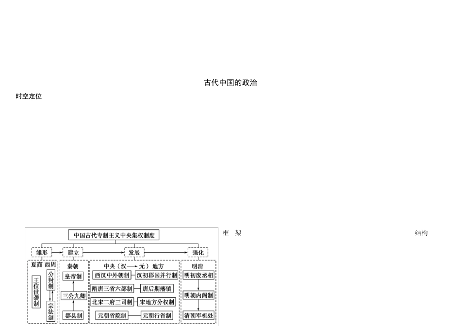 最新整理高中历史必修一思维导图资料_第1页