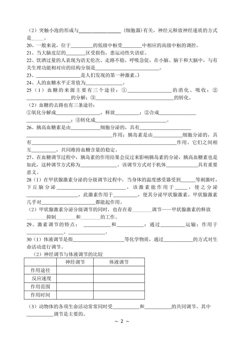 最新整理：生物必修三基础知识填空_第2页
