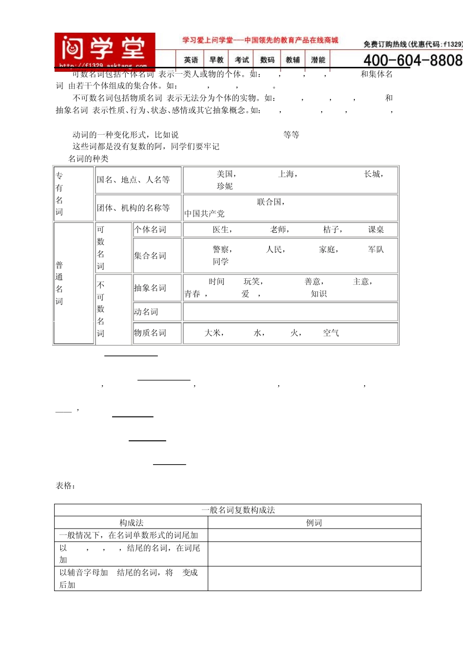 最新新东方在线初一英语语法突破讲义_第2页