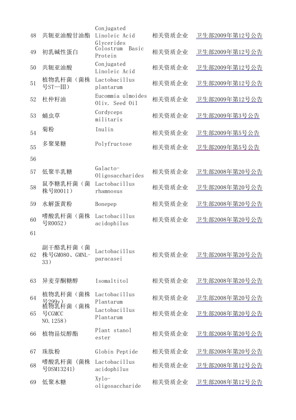 最新新资源食品目录_第3页