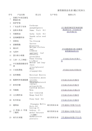 最新新资源食品目录