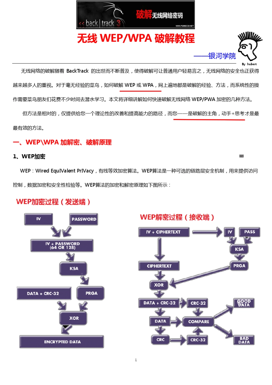 最新无线WEP和WAP解破原理和方法详解_第1页