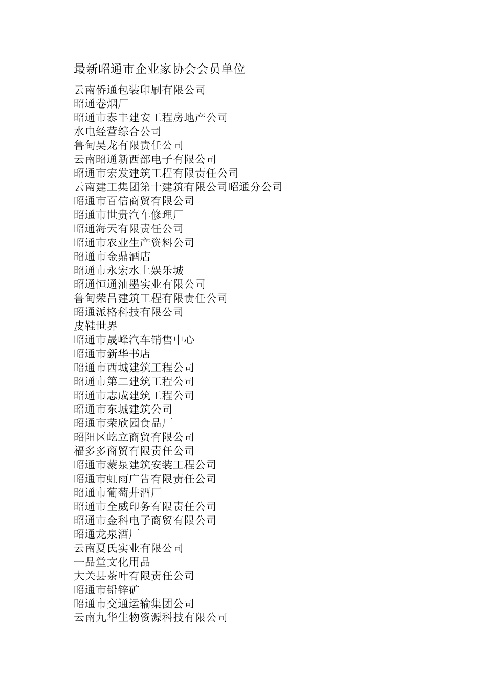 最新昭通市企业家协会会员单位_第1页