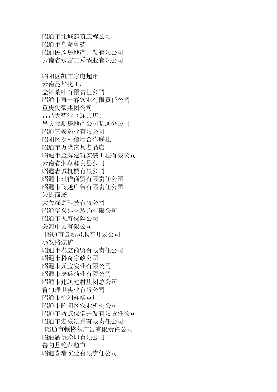 最新昭通市企业家协会会员单位_第2页