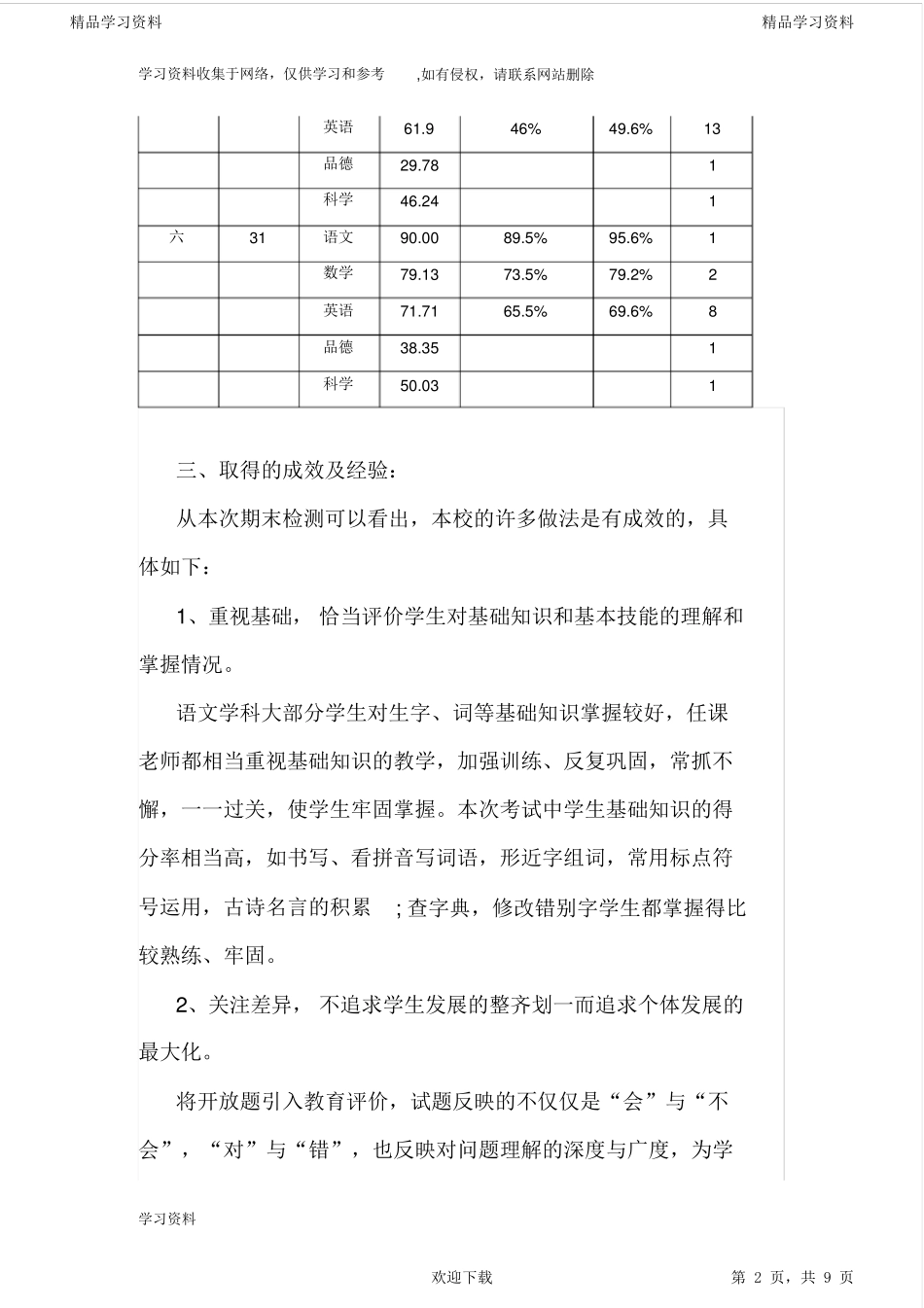 最新最全20212021第一学期期末考试质量分析报告_第2页