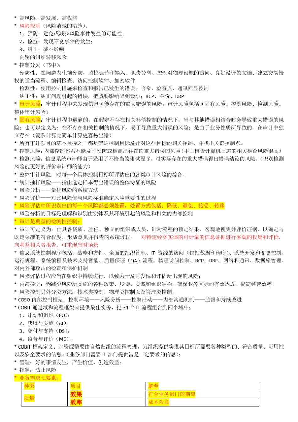 最新最全CISA学习笔记_第3页