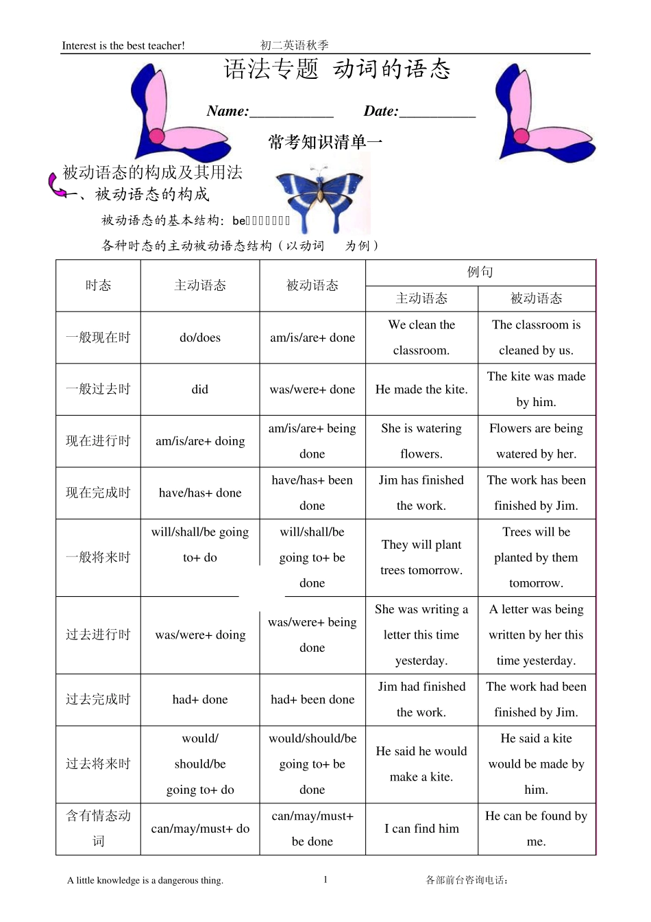 最新最全中考被动语态专题_第1页