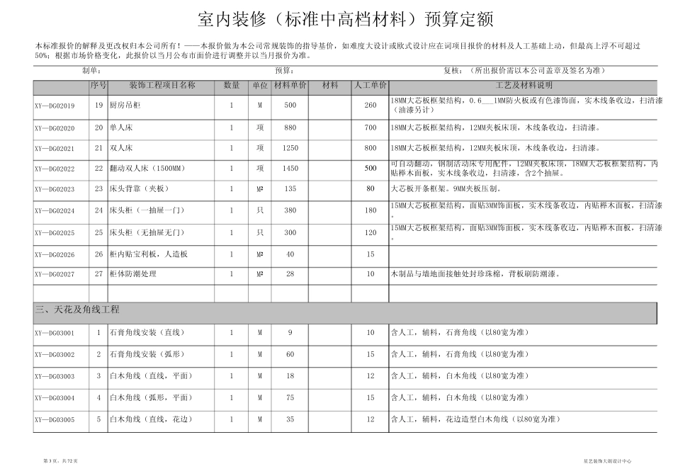 最新最全中高档装修预算定额_第3页
