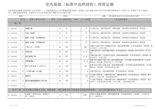 最新最全中高档装修预算定额
