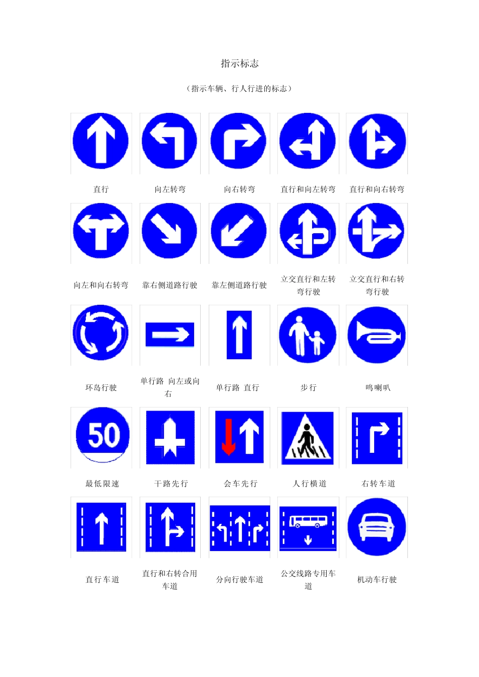 最新最全交通标志大全_第3页