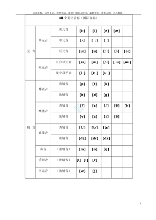 最新最全国际音标发音表