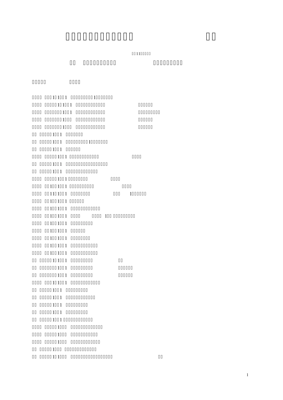 最新最全地质矿产行业标准目录DZ_第1页