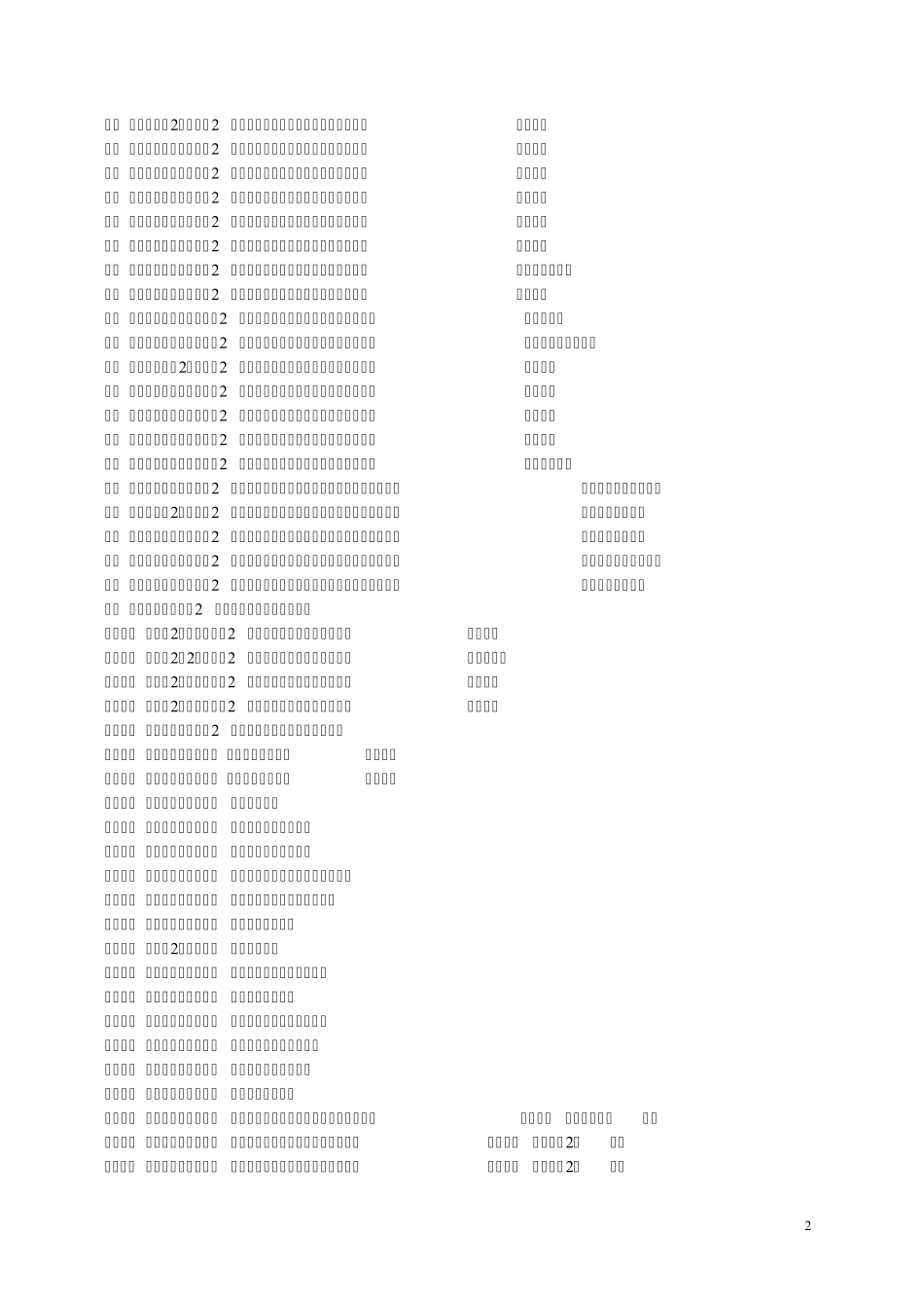 最新最全地质矿产行业标准目录DZ_第2页