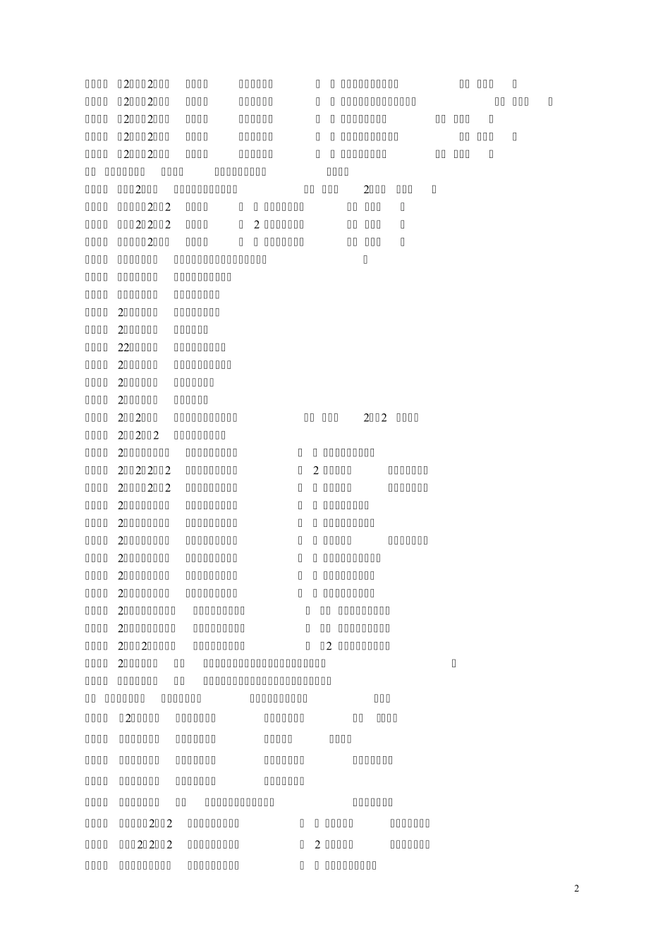 最新最全烟草行业标准目录YC_第2页