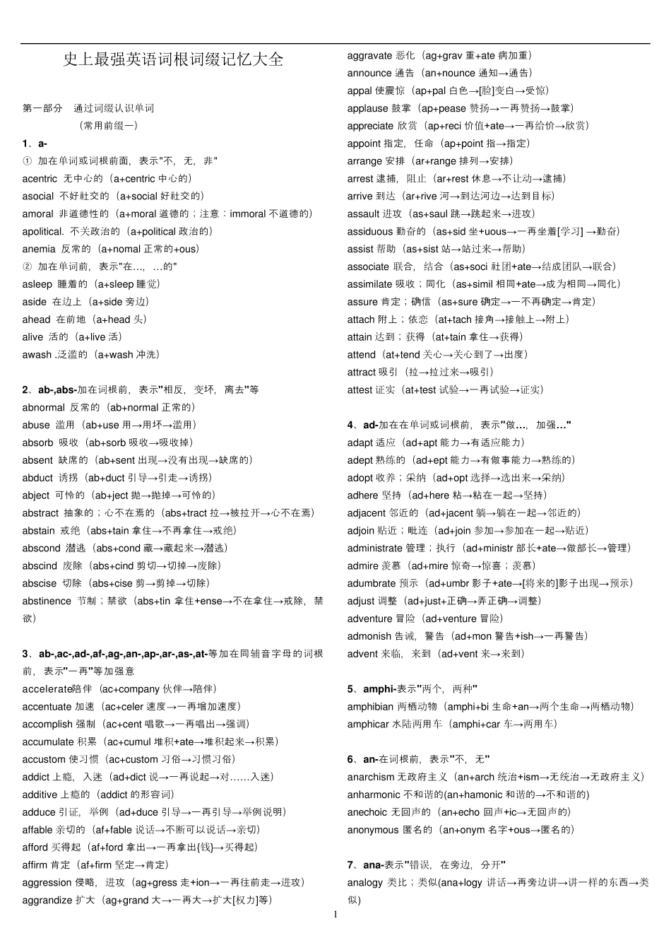 最新最全最有效的英语词根词缀表_第1页