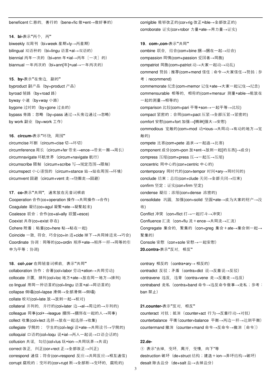 最新最全最有效的英语词根词缀表_第3页