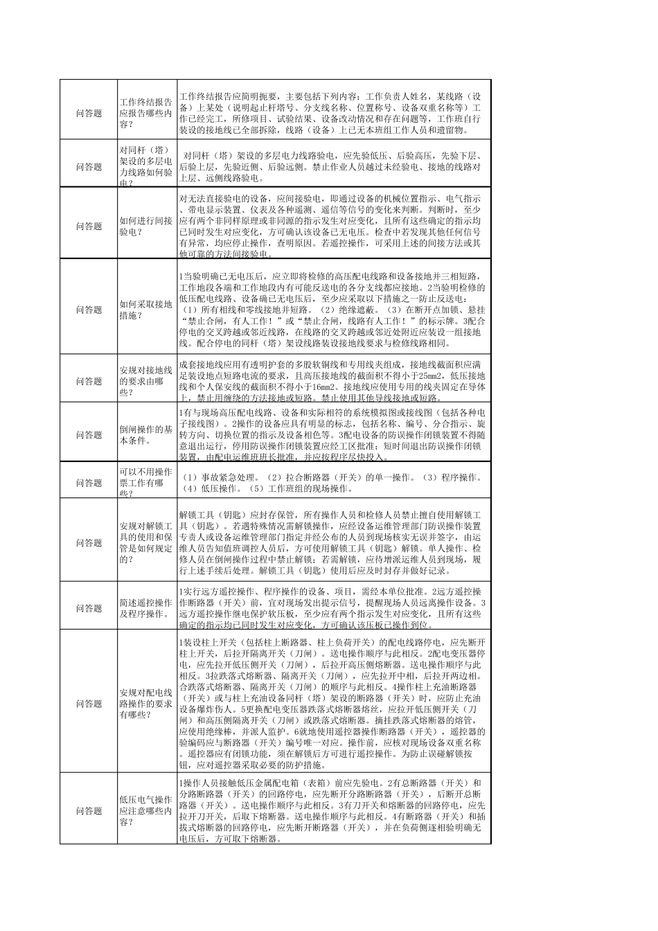 最新最全的《配电安规》题库(问答)_第2页