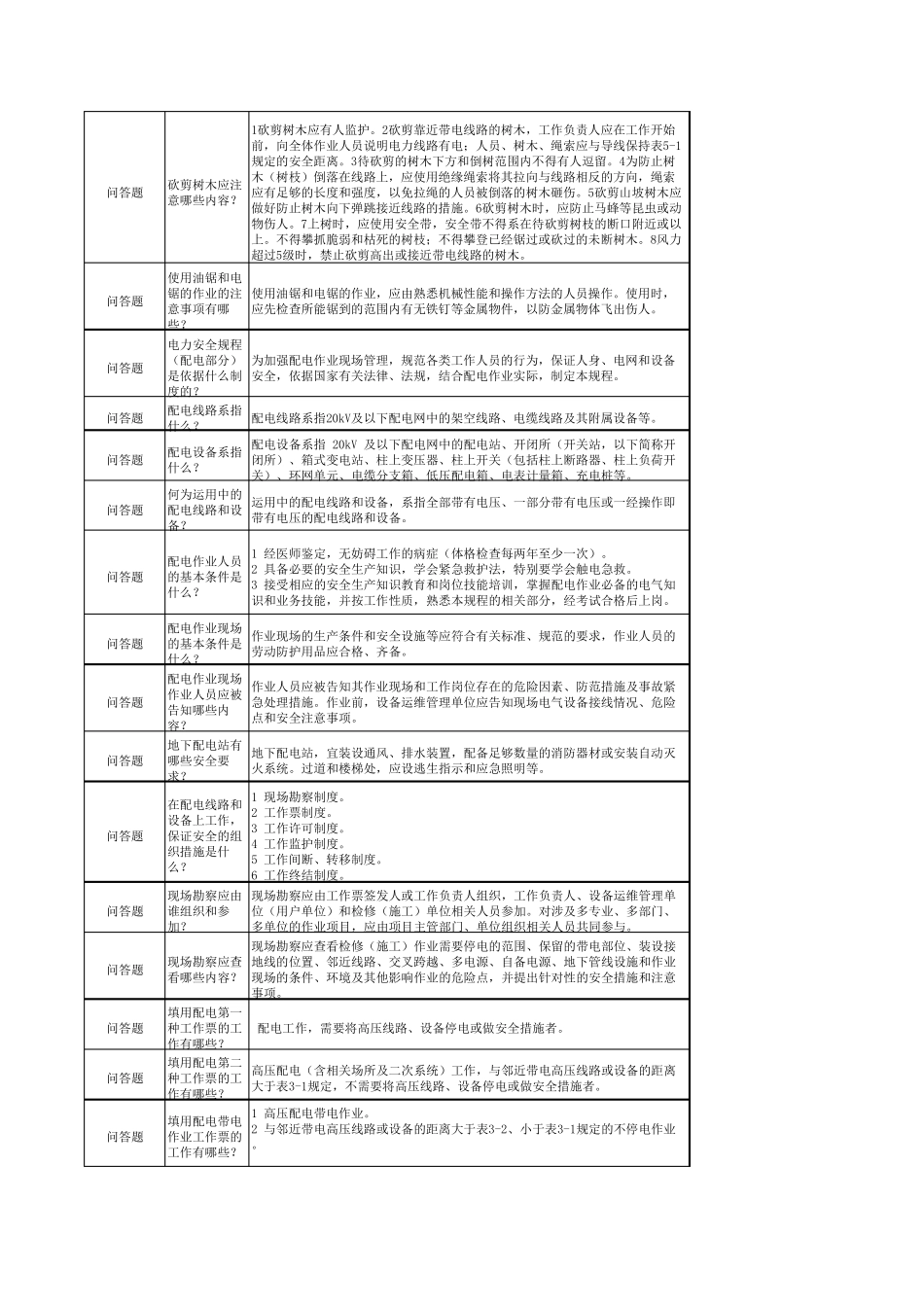 最新最全的《配电安规》题库(问答)_第3页