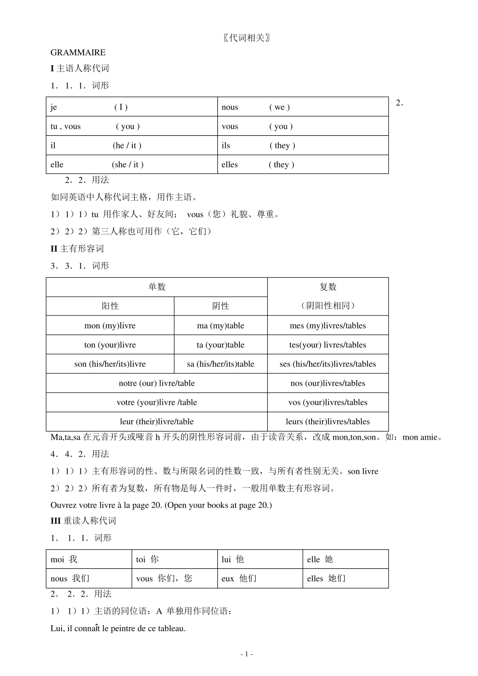 最新最全的法语语法整理大全_第1页