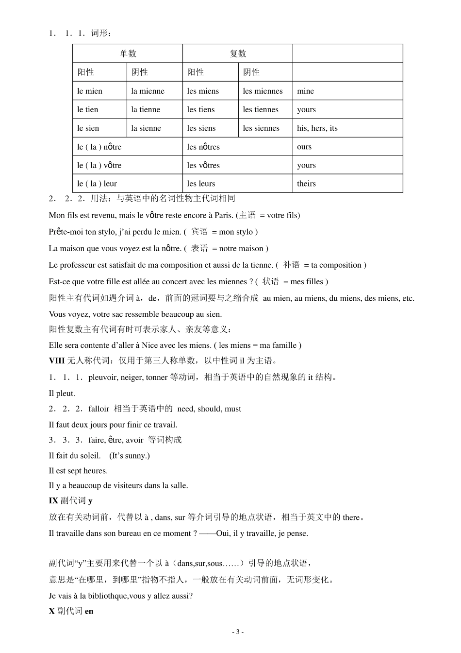 最新最全的法语语法整理大全_第3页