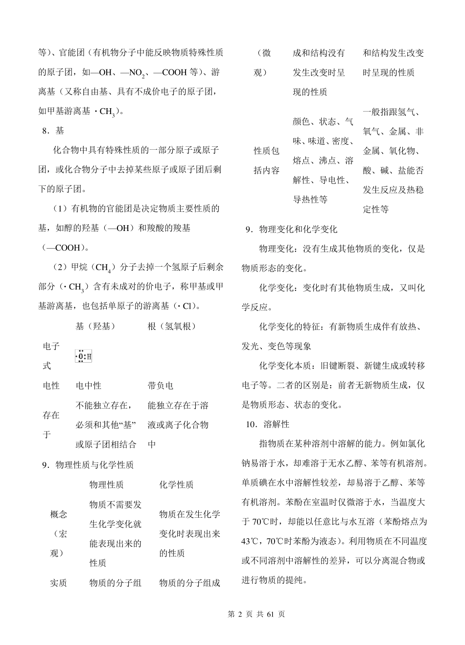 最新最全高中化学知识总结_第2页