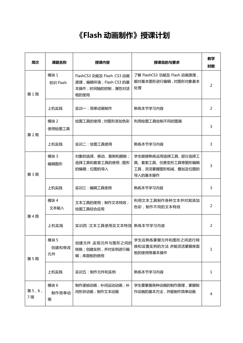 最新最完整的Flash动画制作教案_第1页