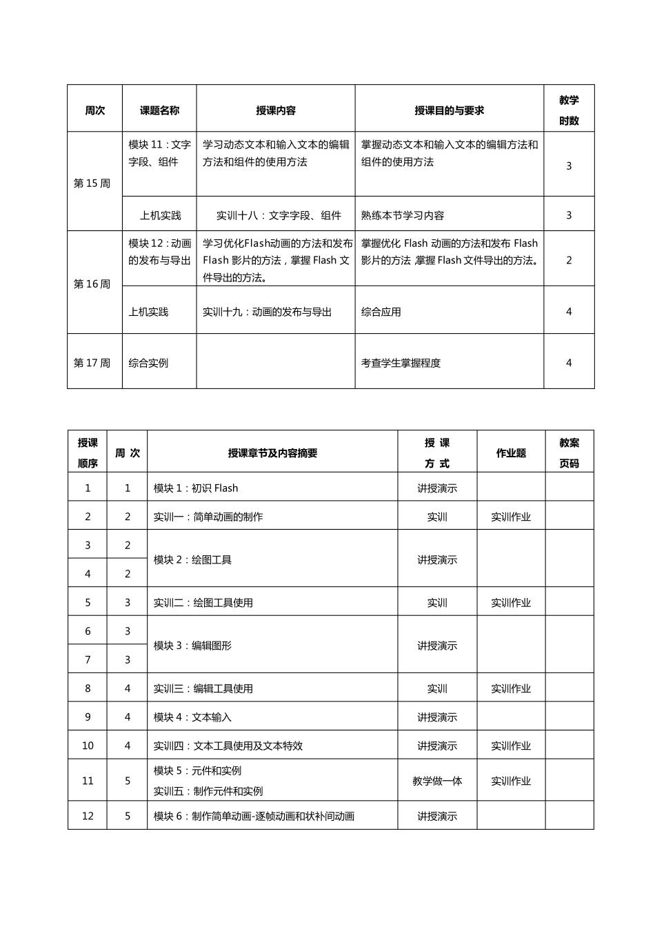 最新最完整的Flash动画制作教案_第3页