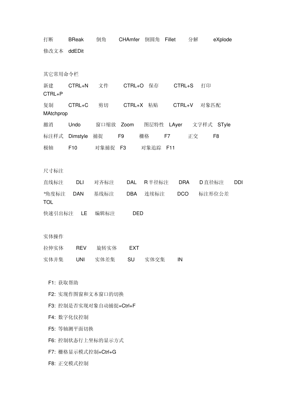 最新最常用CAD及天正电气快捷键_第2页