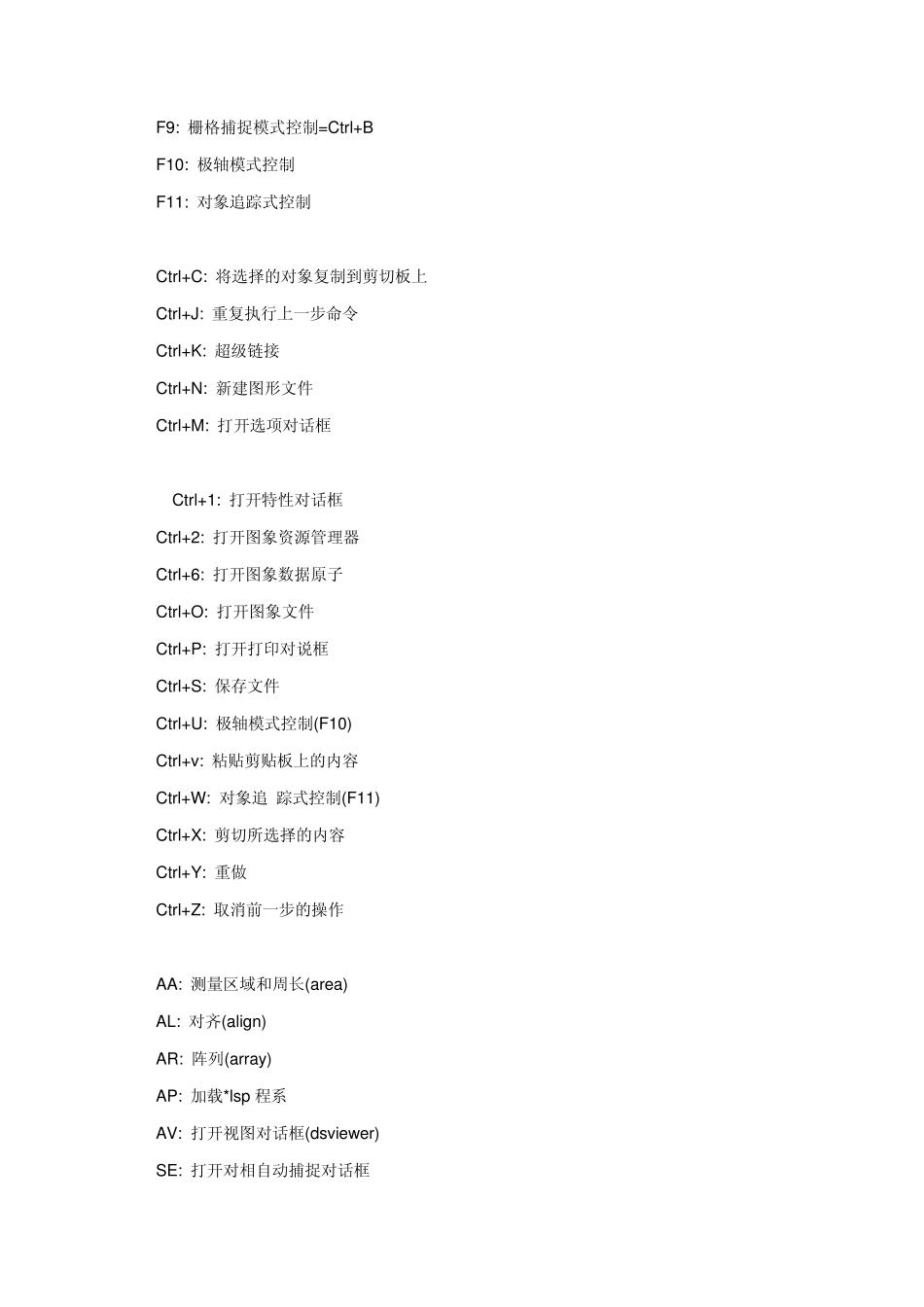 最新最常用CAD及天正电气快捷键_第3页