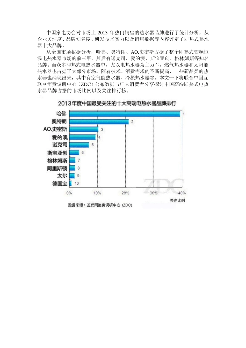 最新最权威2013年度即热电热水器十大品牌排名_第2页