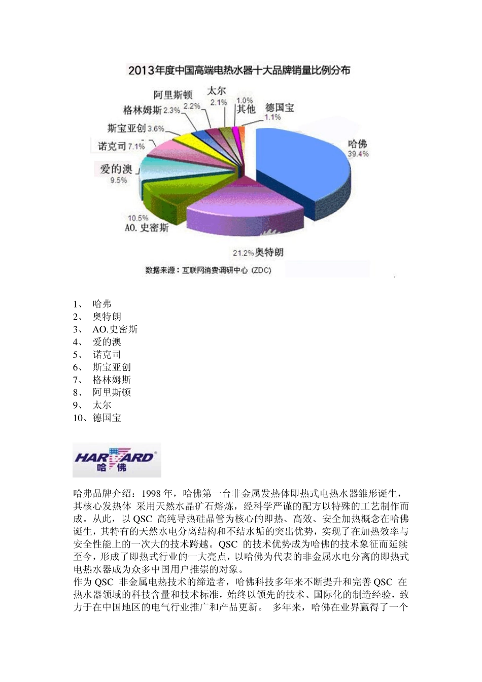 最新最权威2013年度即热电热水器十大品牌排名_第3页
