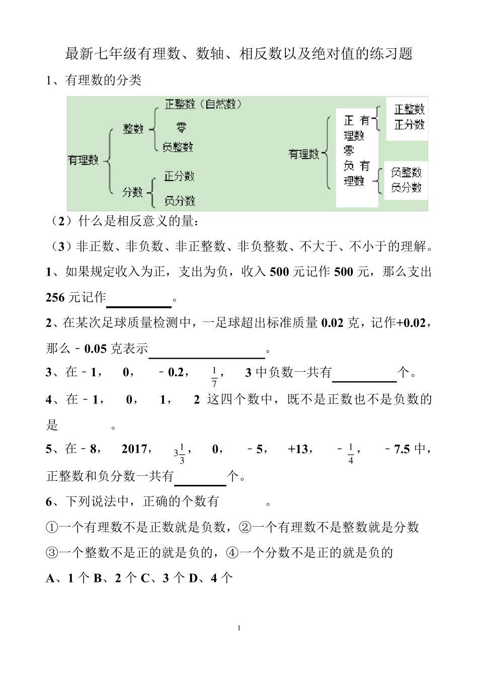 最新有理数、数轴、相反数以及绝对值练习题_第1页