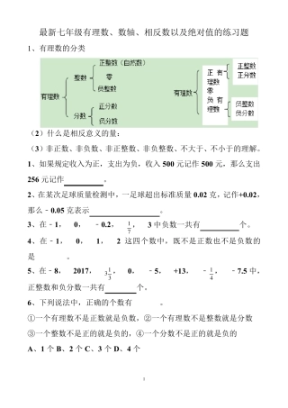 最新有理数、数轴、相反数以及绝对值练习题