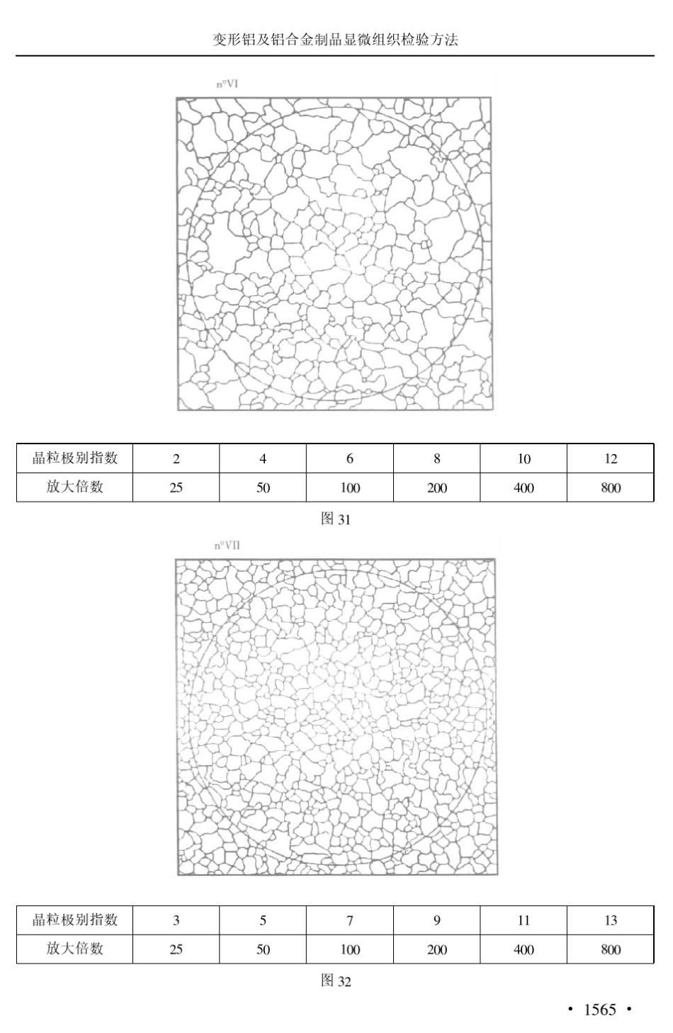最新有色金属金相图谱大全_part13_第2页