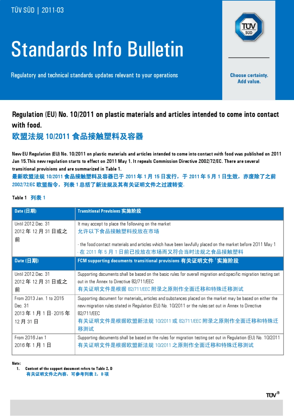 最新欧盟食品级测试法规food(EU)No102011_第1页