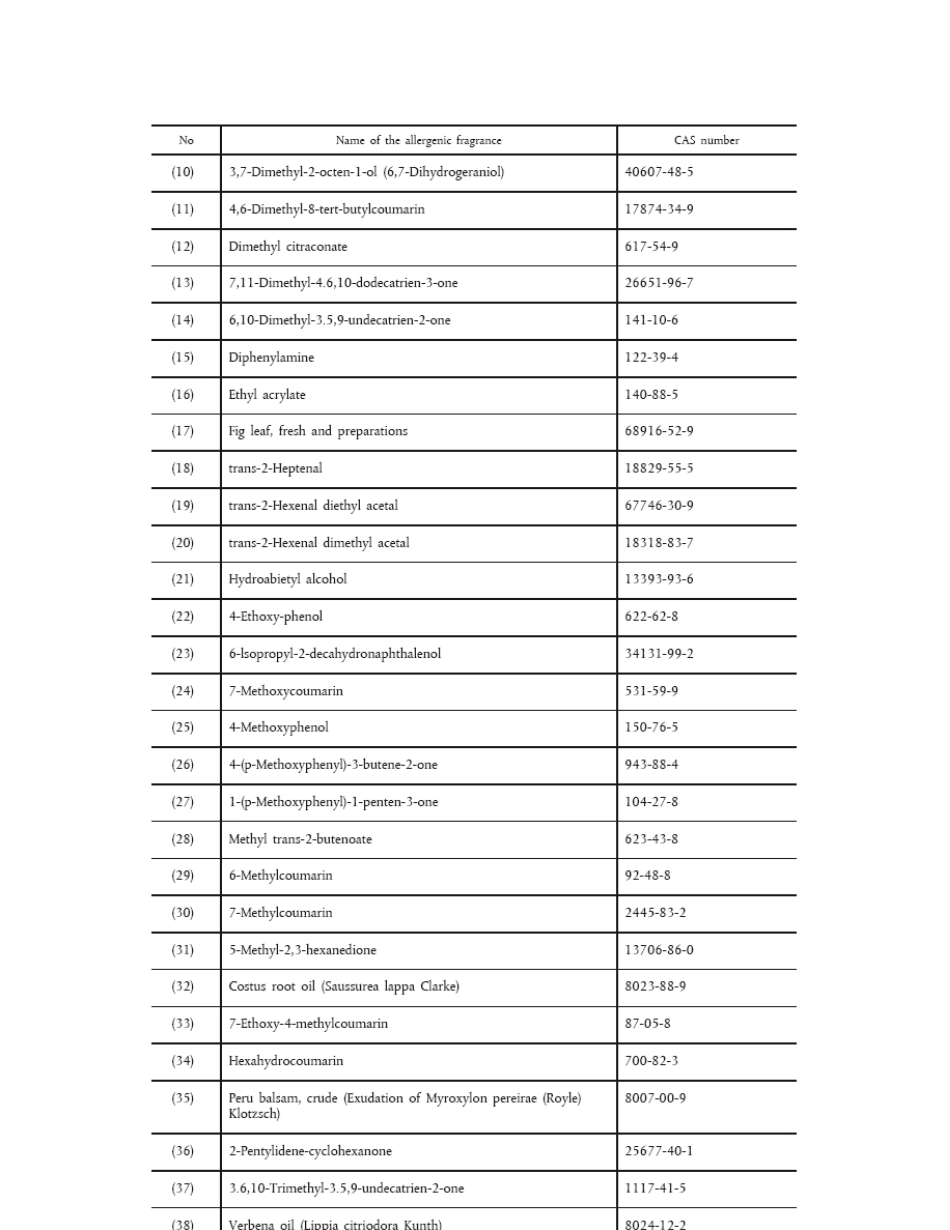 最新欧盟玩具安全指令200948EC_第3页