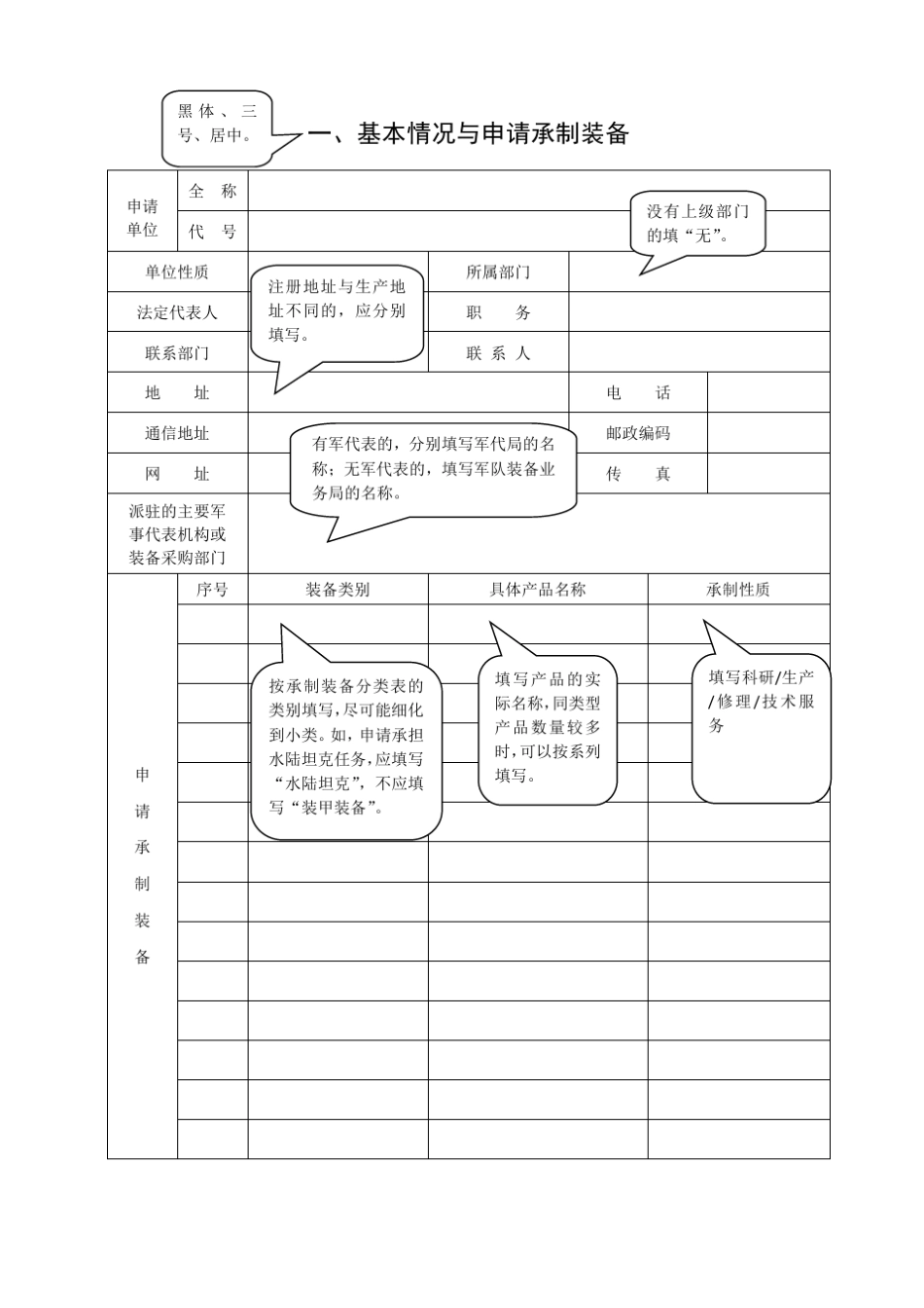 最新武器装备承制资格审查申请材料填报要求_第2页