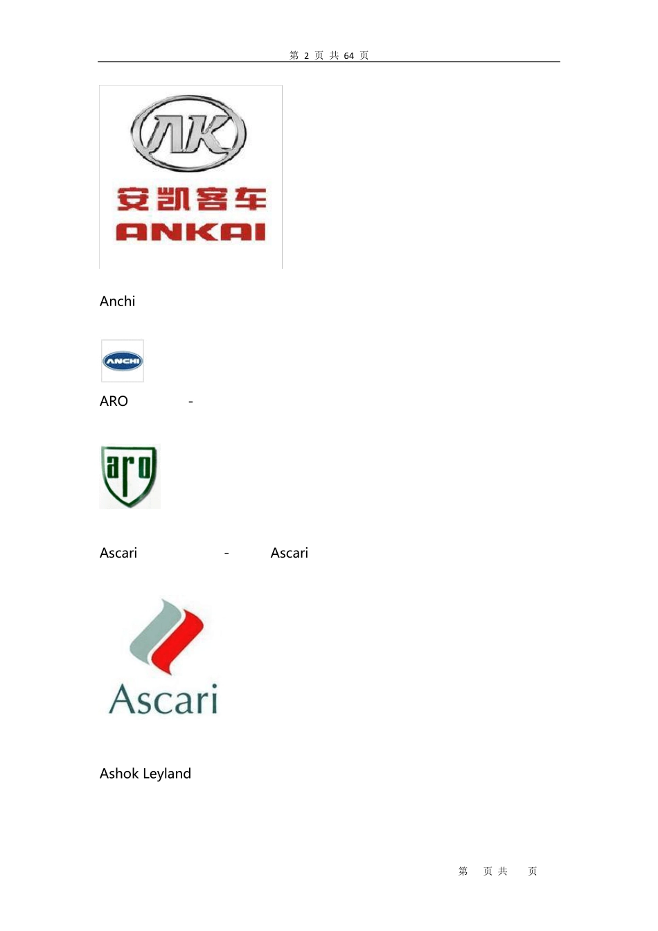 最新汽车品牌、车标、产地、厂商大全_第2页