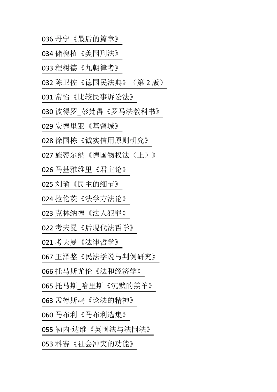 最新法学电子书下载目录_第2页