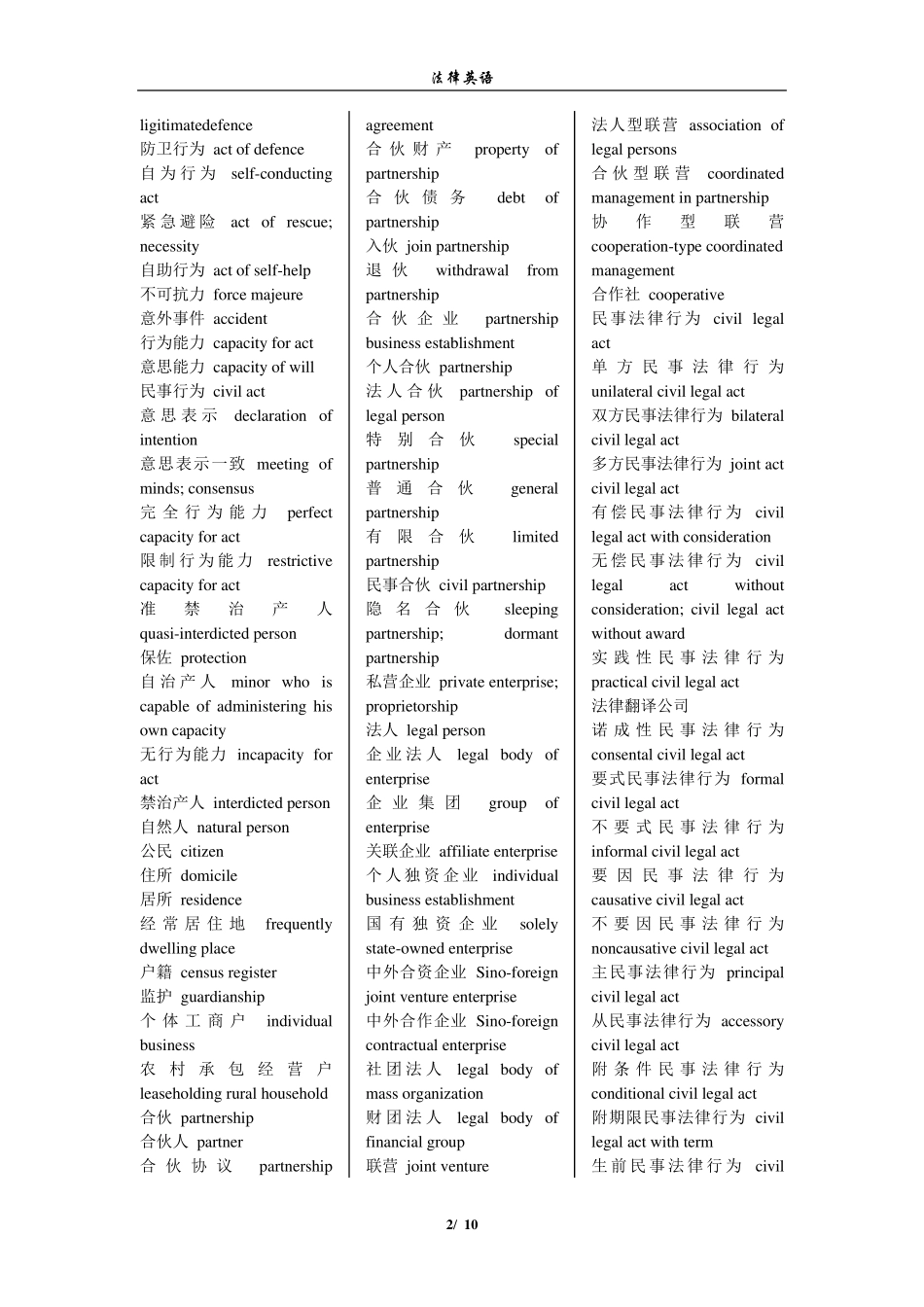 最新法律英语词汇大全_第2页