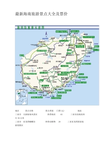 最新海南旅游景点大全及票价