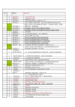 最新混凝土结构图集目录