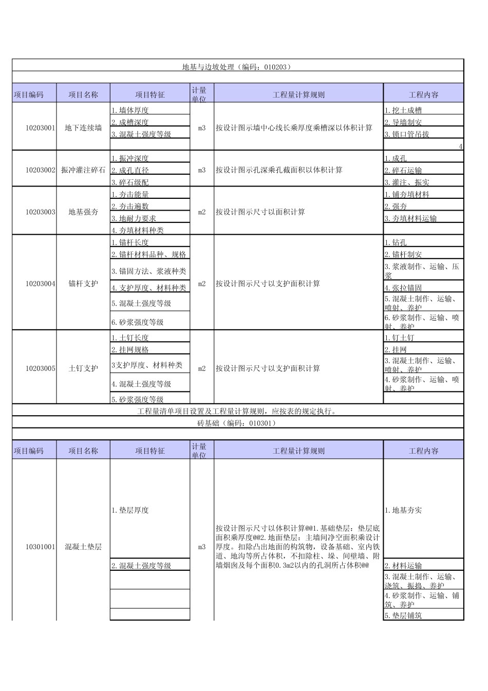 最新清单工程量计算规则2014_第3页