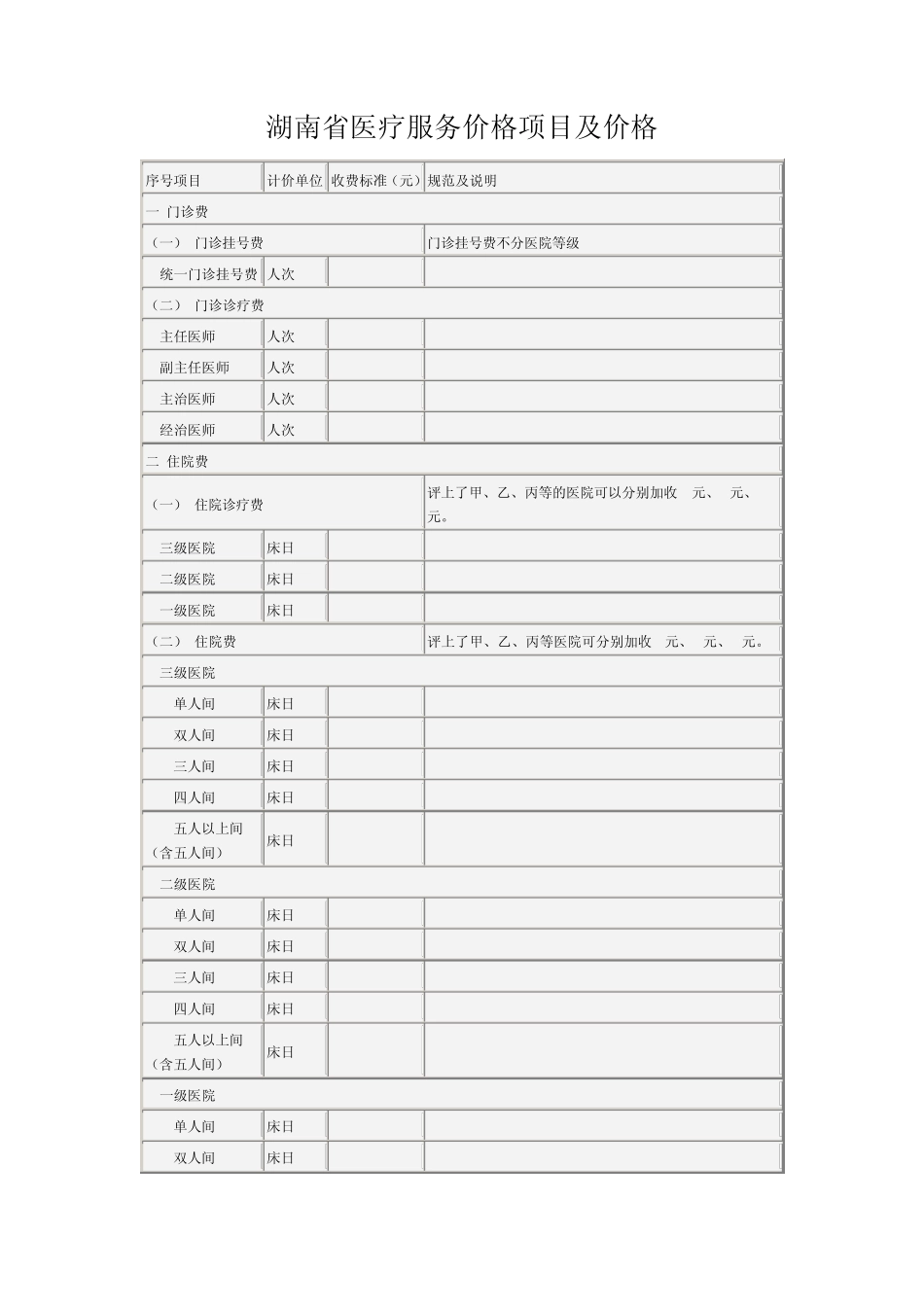 最新湖南省医疗服务价格_第1页