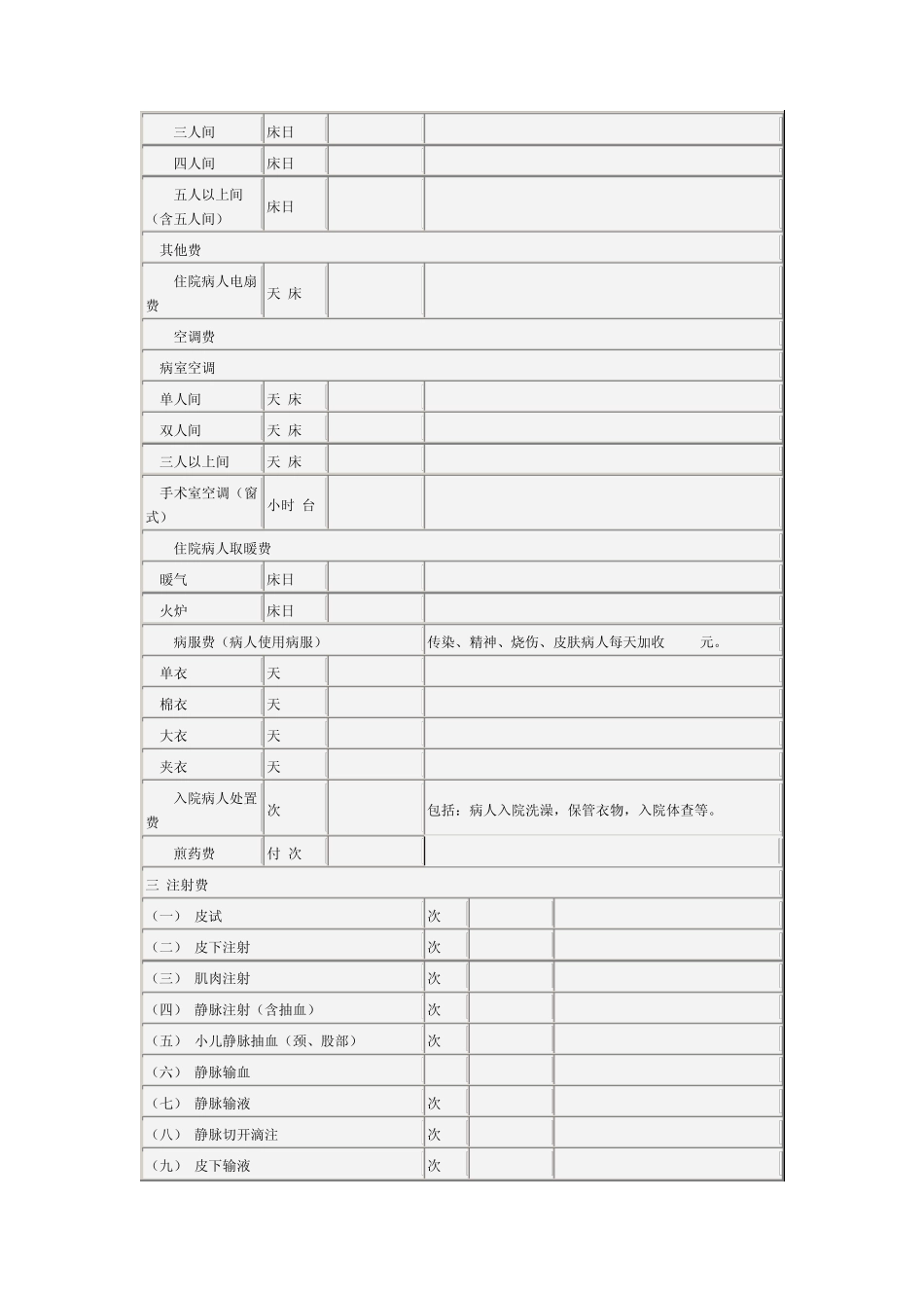 最新湖南省医疗服务价格_第2页