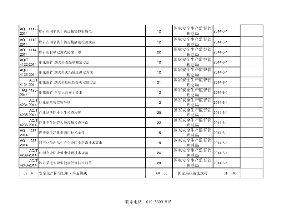 最新煤炭标准(AQ、MT)目录_第2页