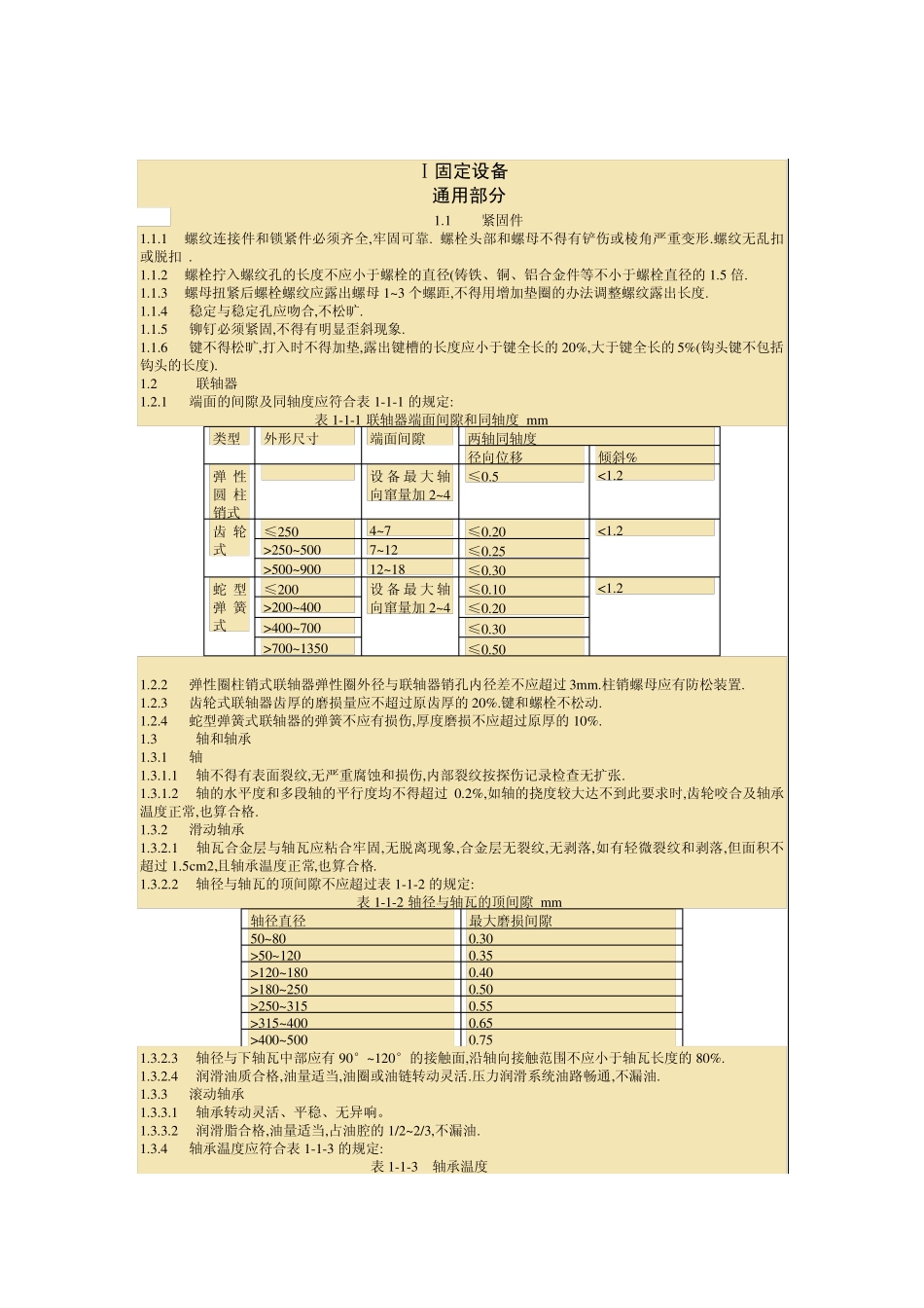 最新煤矿机电设备完好标准_第2页