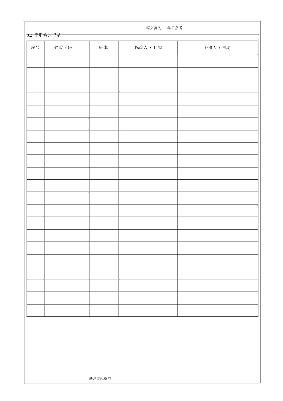 最新版ISO14001环境管理体系手册范本_第3页